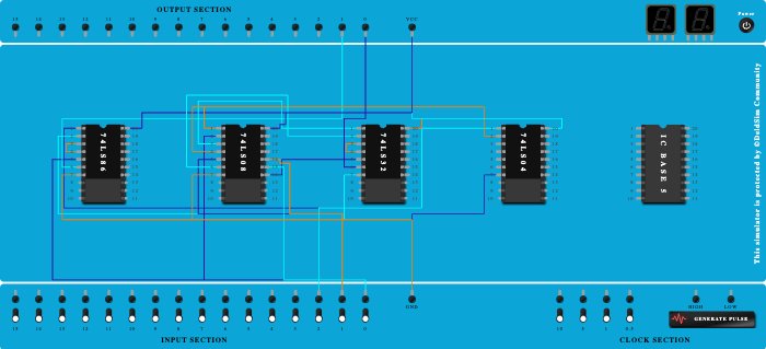Full Subtractor - Copy