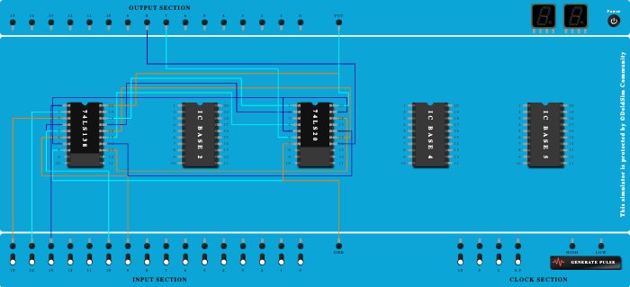 full adder 3:8 decoder