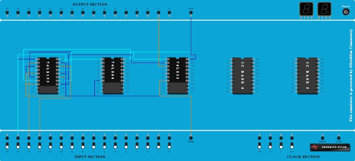 Lab2 - 8:1 using 4:1