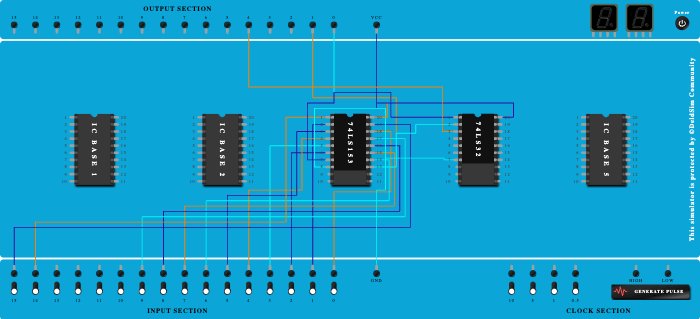 EXP 2 - PART A (verify truth table of multiplexer using 74153IC - Copy