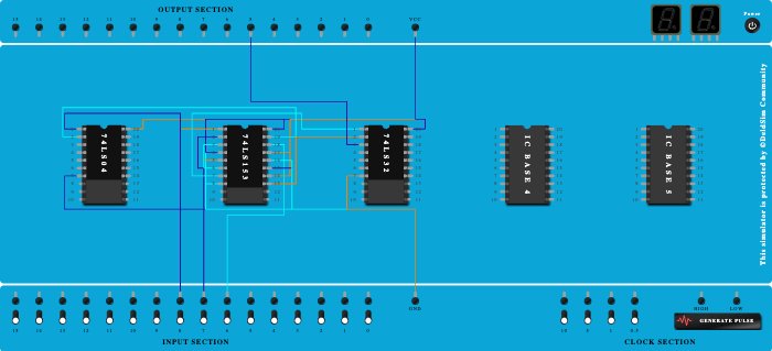 Exp 2 8:1 Multiplexer using two 4:1 Multiplexer