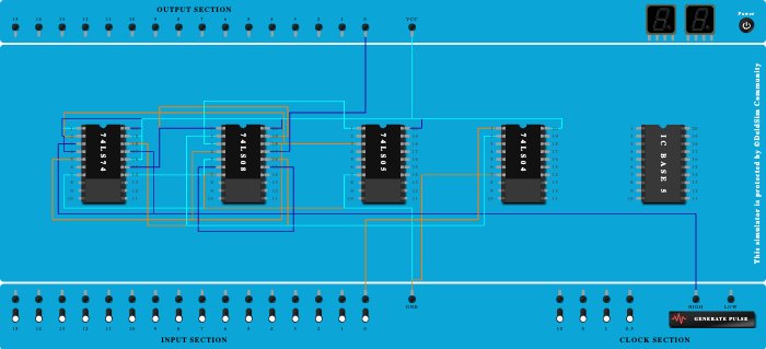 sequence detector