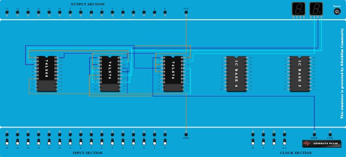 GROUP B Assignment 3: 3 BIT UP COUNTER
