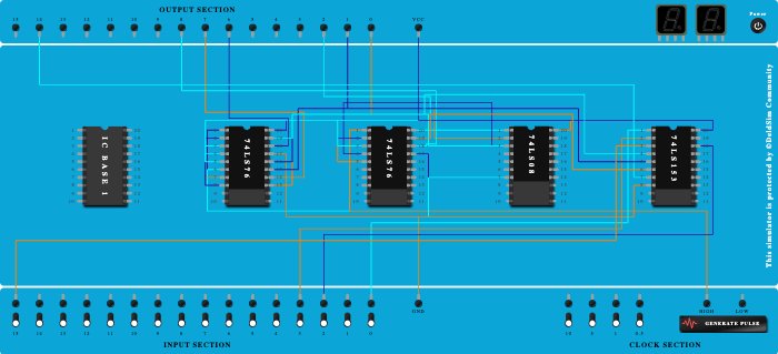 Up counter synchronus - Copy