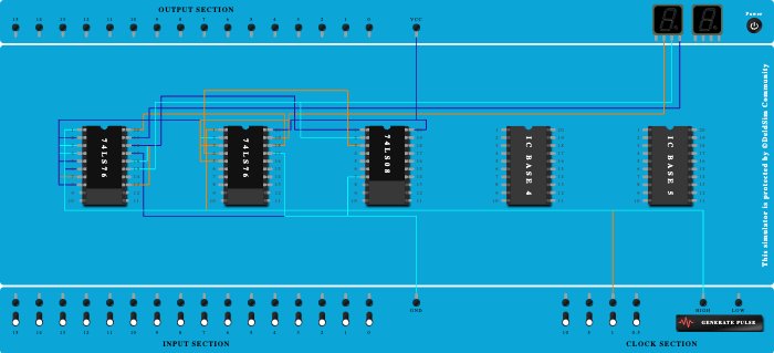 Sequence Generator