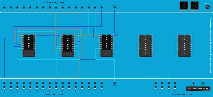 Sequence Decoder