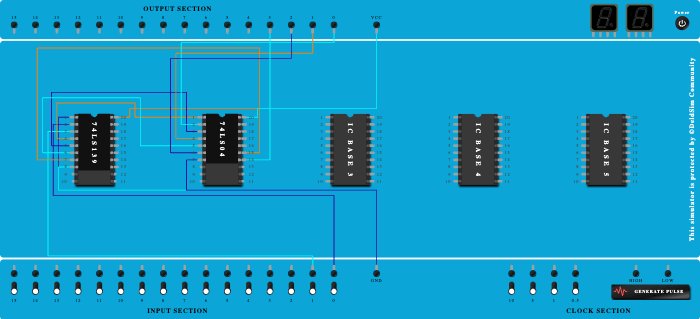 DEMULTIPLEXER 1 : 4