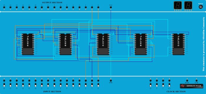 parity generator
