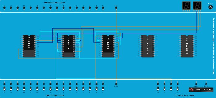 1 0 3 2 5 seq. gen. (without bushing)