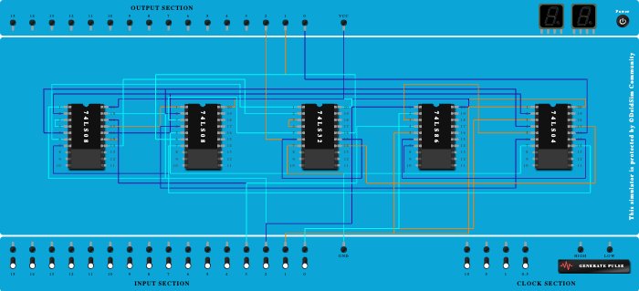2bit comparitor