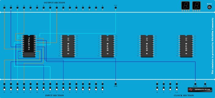Synchronous Up-down counter with load