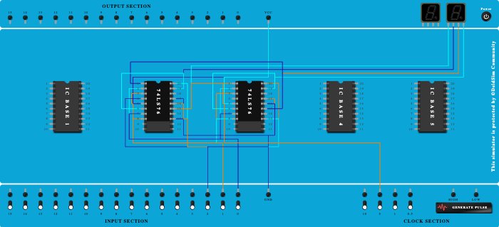 Asynchronous Up counter