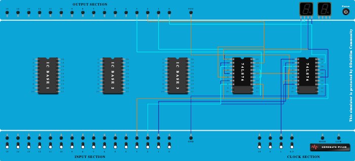Asynchronous counter