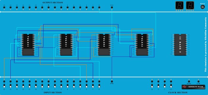 4:1multiplexer