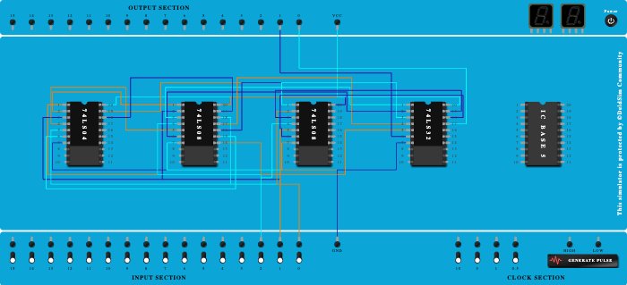 full adder using basic gate