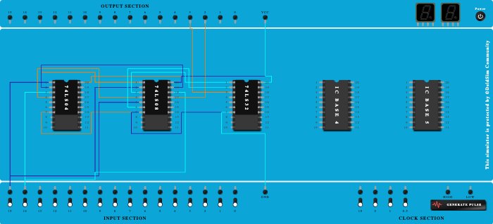 HALF SUBSTRACTOR USING NOT, OR & AND