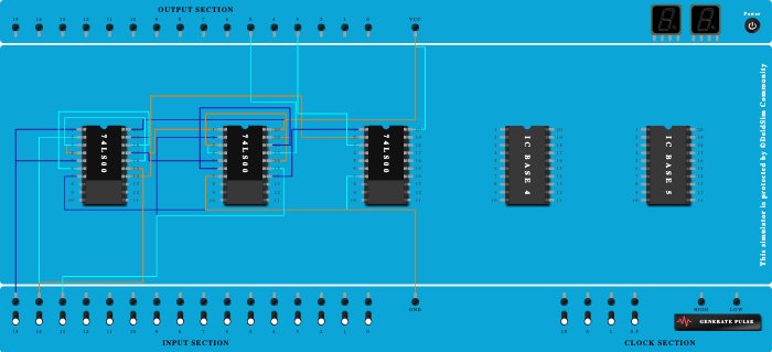 Full Subtractor using NAND gates only