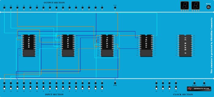 priority encoder