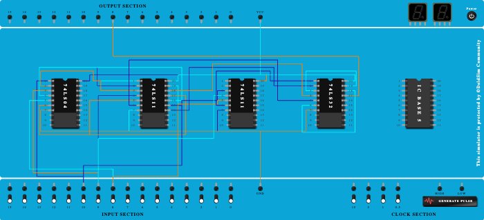 Full adder sum using basic gate