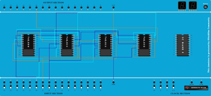 full subtractor Difference using basic gate