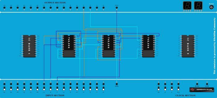 Full Subtractor using Universal Gates 