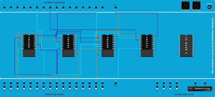 full substractor using basic gate.......