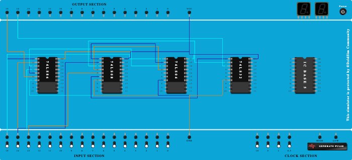 subtractor 3 bit