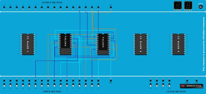 Adder-Subtractor