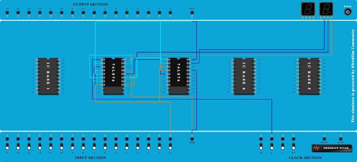 3bitupcounter
