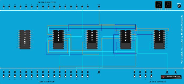 moore circuit 101