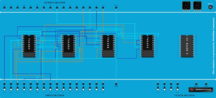 ass no 2 BCD ADDER