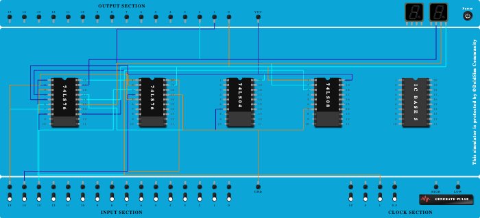 mod 8 sync counter with jk flip flop