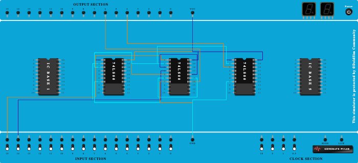 half adder by using nand gate