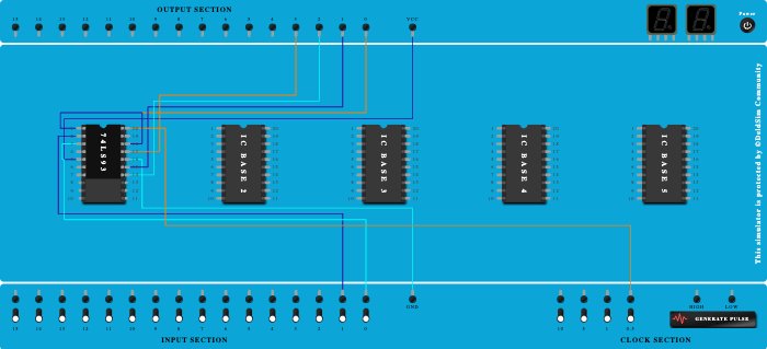 4 bit Binary counter