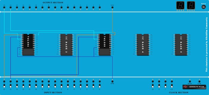 half adder using gates