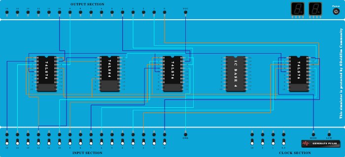 JK, D-JK, T-JK flip flop 