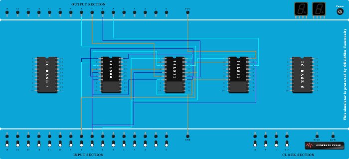 demultiplexer