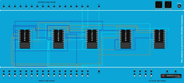 FullSubtractorBasicGates_21414