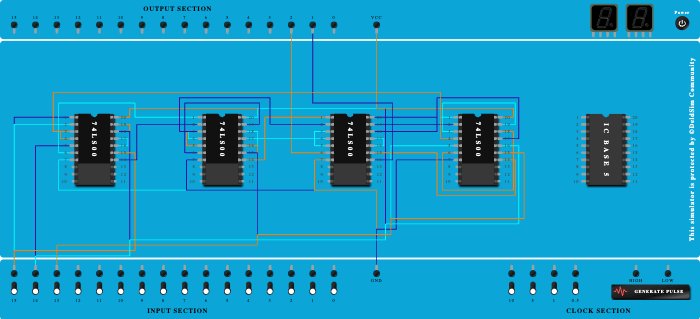 Full subtractor using universal gates