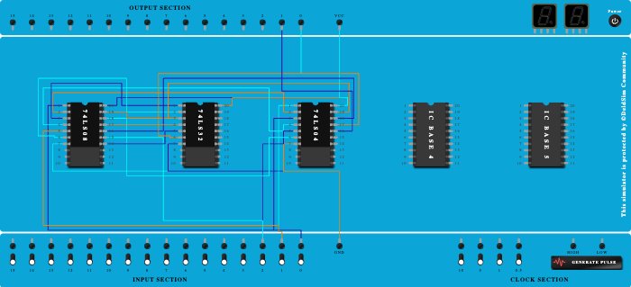 even_odd_parity generator