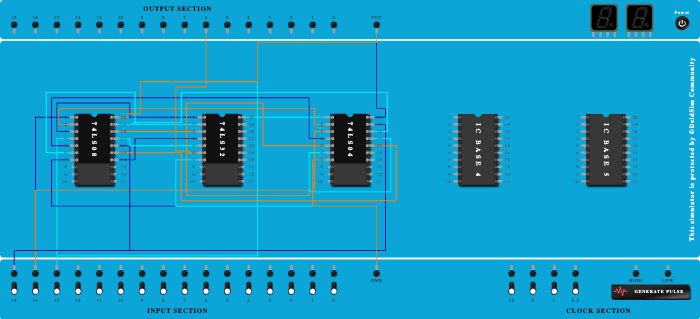 odd parity generator