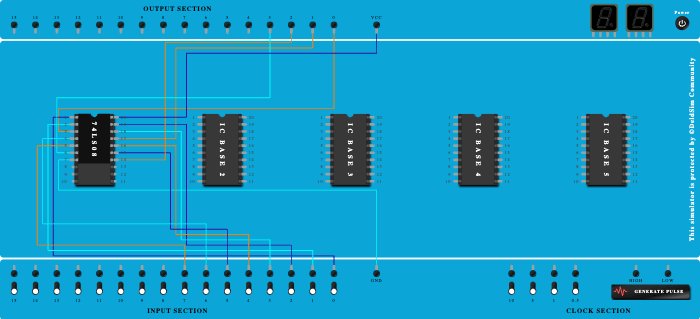4 AND Gates Simulation