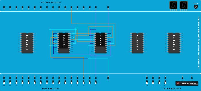 FULL SUBTRACTOR