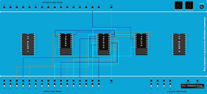 8:1 Mux using 4:1 Mux 