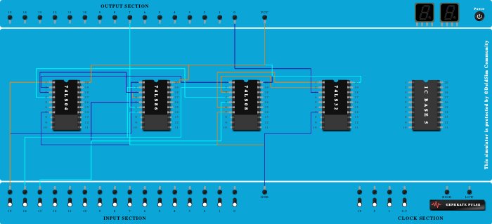 FULL SUBTRACTOR