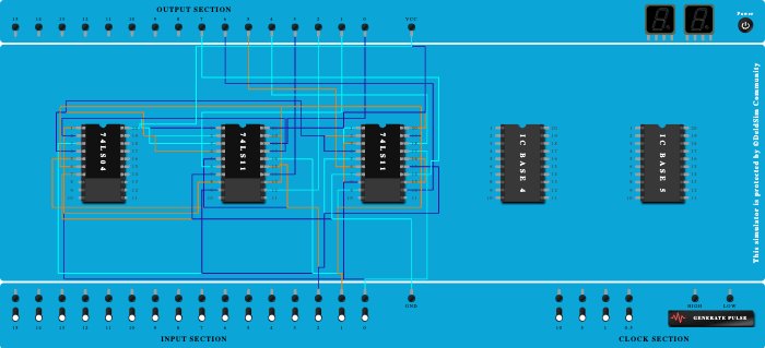 Decoder(3 to 8)