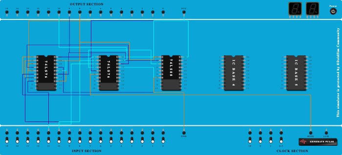 mod 5 synchronous