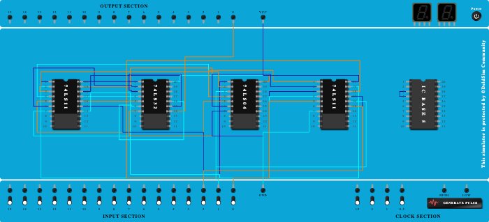 Full adder sum using basic gates
