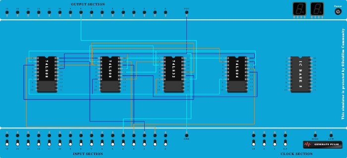 2 bit comparator for A>B
