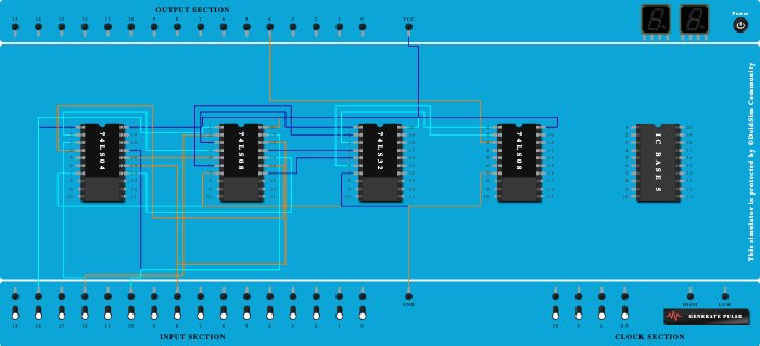 2 bit Comparator Equal